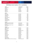 Political Action Committee (“PAC”) Contributions
