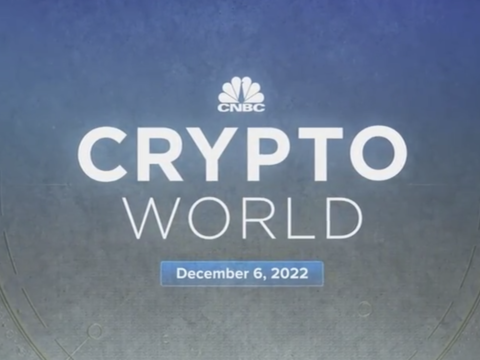 Bruce Rogers Chairman and CEO of LM Funding America Inc. interview with CNBC