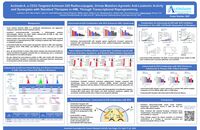 Actimab-A, a CD33-Targeted Actinium-225 Radioconjugate, Drives Mutation-Agnostic Anti-Leukemic Activity and Synergizes with Standard Therapies in AML Through Transcriptional Reprogramming