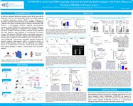 ATNM-400 AACR 2025: More Efficacious than Pluvicto and is Highly Efficacious after Pluvicto Resistance in Prostate Cancer Tumor Models
