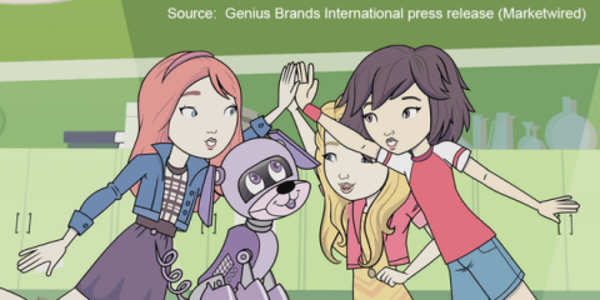 Genius Brands Launching New Nancy Drew Series