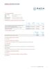 Year End Results
