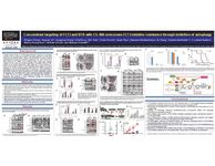 2018 ASH Poster – Concomitant Targeting of FLT3 and BTK with CG-806 Overcomes FLT3-Inhibitor Resistance Through Inhibition of Autophagy