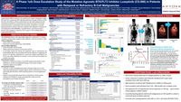 2021 EHA Poster - A Phase 1a/b Dose Escalation Study of the BTK/FLT3 Inhibitor Luxeptinib in R/R B-Cell Malignancies