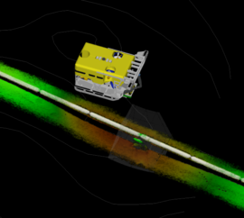 Pipeline Survey, Inspection and Reporting