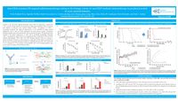SITC 2021: Actimab-A with Magrolimab CD47 Immunotherapy in AML