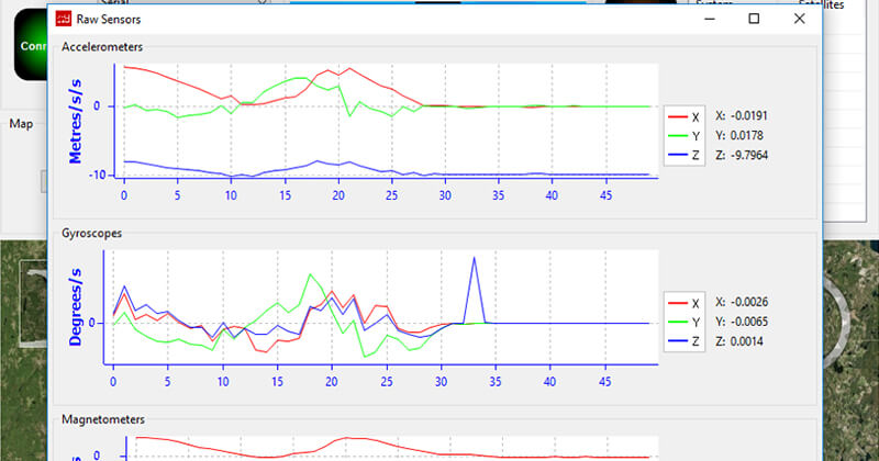 A satellite image of a region of the world with a window laid on top that displays two line graphs. One shows data for accelerometers and the other shows data for gyroscopes. A third chart that shows data for magnetometers is cut off.