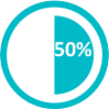 50%