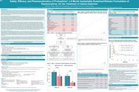 Safety, Efficacy, and Pharmacokinetics of Probuphine®, a 6-Month Implantable Sustained-Release Formulation of Buprenorphine, for the Treatment of Opioid Addiction