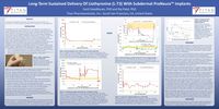  Long-Term Sustained Delivery Of Liothyronine (L-T3) With Subdermal ProNeura™ Implants