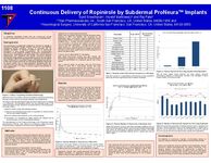 Continuous Delivery of Ropinirole by Subdermal ProNeura™ Implants