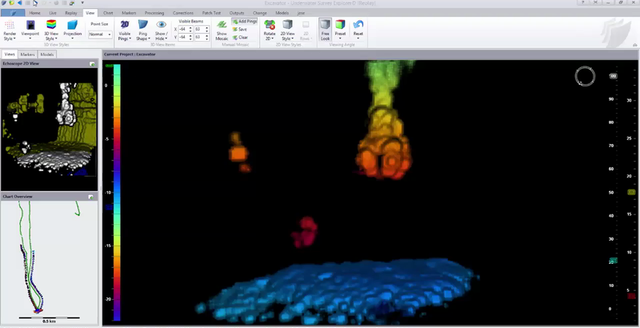Content for Dredging page