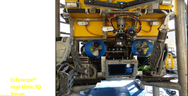 Content for Sonar Integration (AUV/UUV/ROV/ASV/USV) page