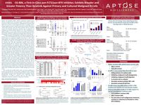 2018 ASH Poster – CG-806, a First-in-Class Pan-FLT3/Pan-BTK Inhibitor, Exhibits Broader and Greater Potency Than Ibrutinib Against Primary and Cultured Malignant B Cells