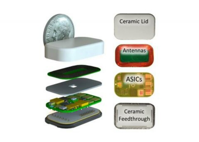 Exploded view of Gemstones implant showing ceramic lid, antennas, ASICs, and ceramic feedthrough.