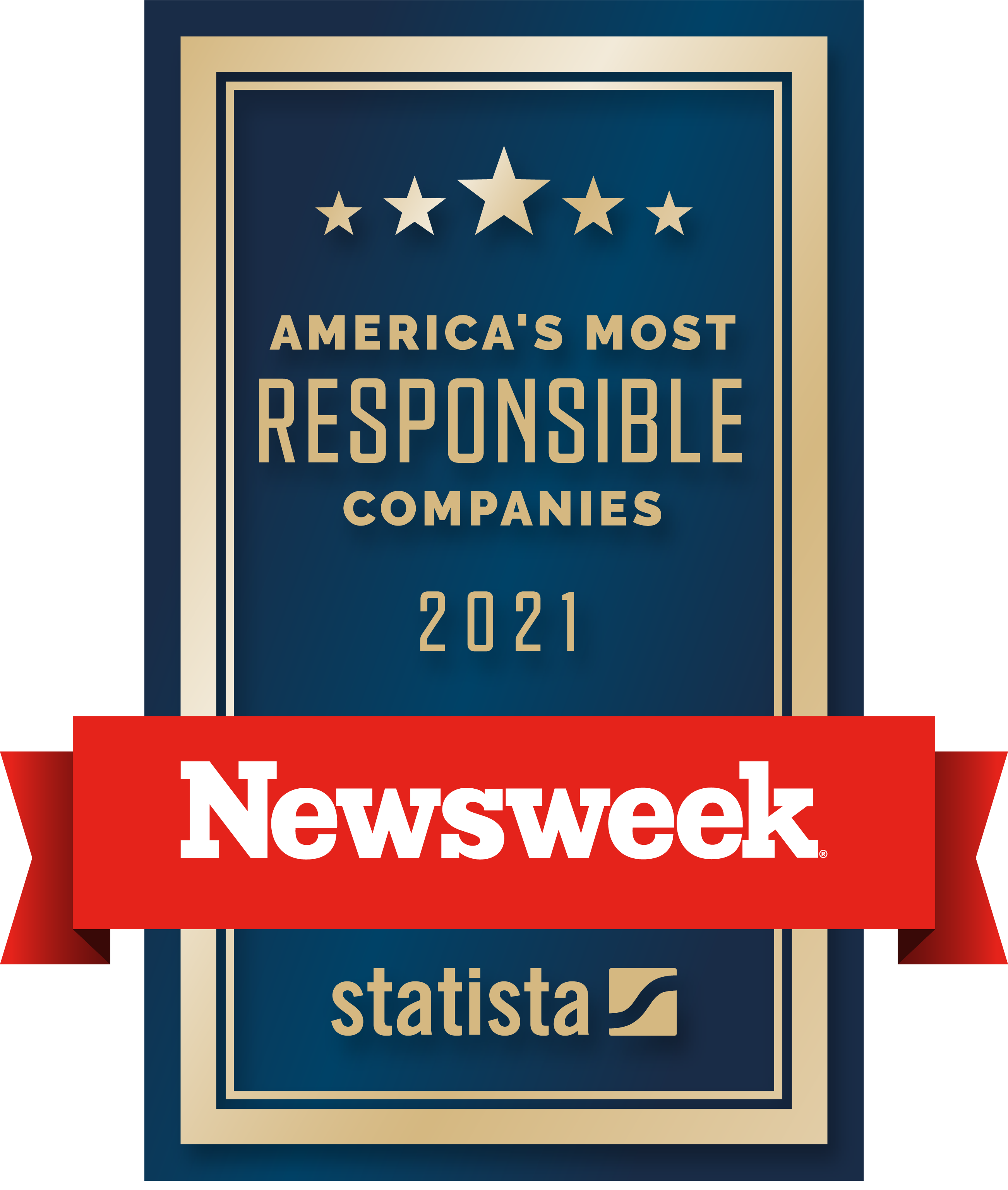 America's most responsible companies 2021 Newsweek Logo
