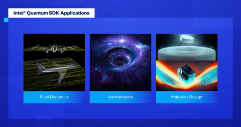 Intel is committed to advancing the quantum computing field including building a community of developers. Beta users of the Intel Quantum SDK are exploring a variety of potential use cases including fluid dynamics, astrophysics and materials design. (Credit: Intel Corporation)