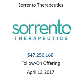 Sorrento Therapeutics, Inc.