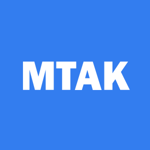 MARKET TECHNOLOGY ACQUISITION