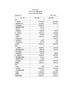 Balance Sheet