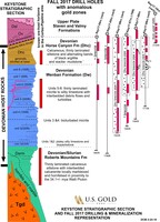 An image thumbnail for the following media post.