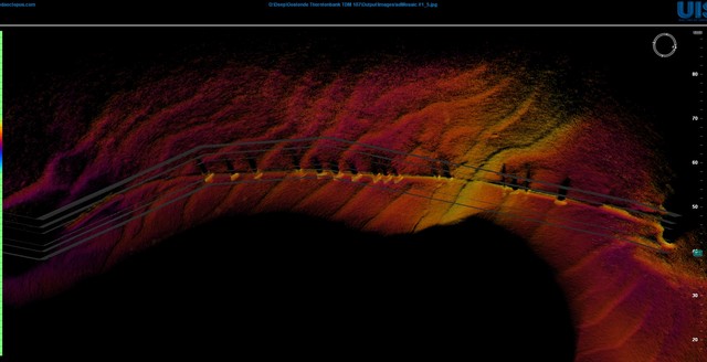 Content for Cable Touch Down Monitoring, Installation and Survey page