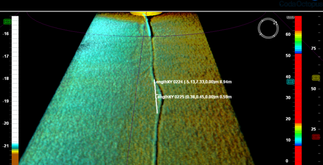 Content for Cable Touch Down Monitoring, Installation and Survey page