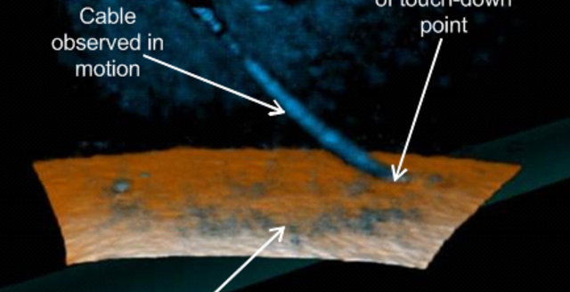 Content for Cable Touch Down Monitoring, Installation and Survey page