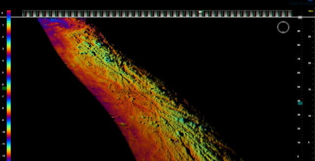Content for Channel Route Survey and Clearance page