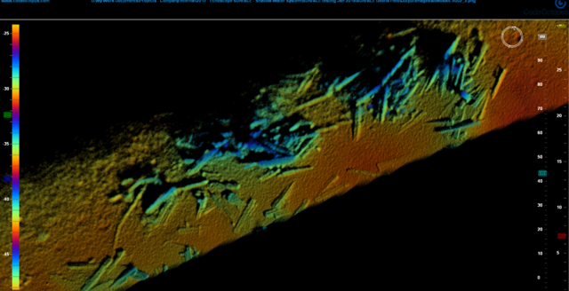 Content for Channel Route Survey and Clearance page
