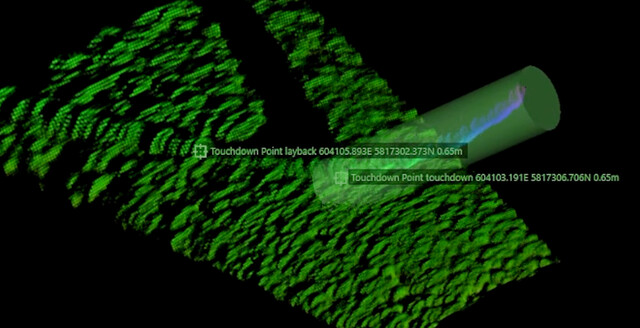 Content for Cable Touch Down Monitoring, Installation and Survey page
