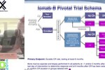 Highlights: New York BIO-CONference Panel on Iomab-B