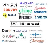 Aegis Special Situations Fund LLC