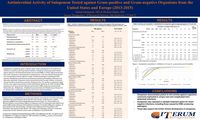Puttagunta et al. – Antimicrobial Activity of Sulopenem Tested against Gram-positive and Gram-negative Organisms from the United States and Europe (2013-2015)