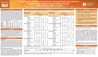 Zhanel et al. - In Vitro Activity of Sulopenem, An Oral Penem, against Escherichia coli Isolated from Urine Specimens of Patients Across Canada in 2014-2016