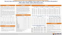 Extended Spectrum β-lactamase Non-susceptibility Is Increasing Over Time In Patients Hospitalized With Culture Positive Urinary Enterobacterales