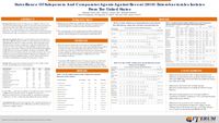 Surveillance Of Sulopenem And Comparator Agents Against Recent (2019) Enterobacterales Isolates From The United States