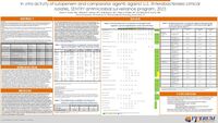 In vitro activity of sulopenem and comparator agents against U.S. Enterobacterales clinical isolates, SENTRY antimicrobial surveillance program, 2023