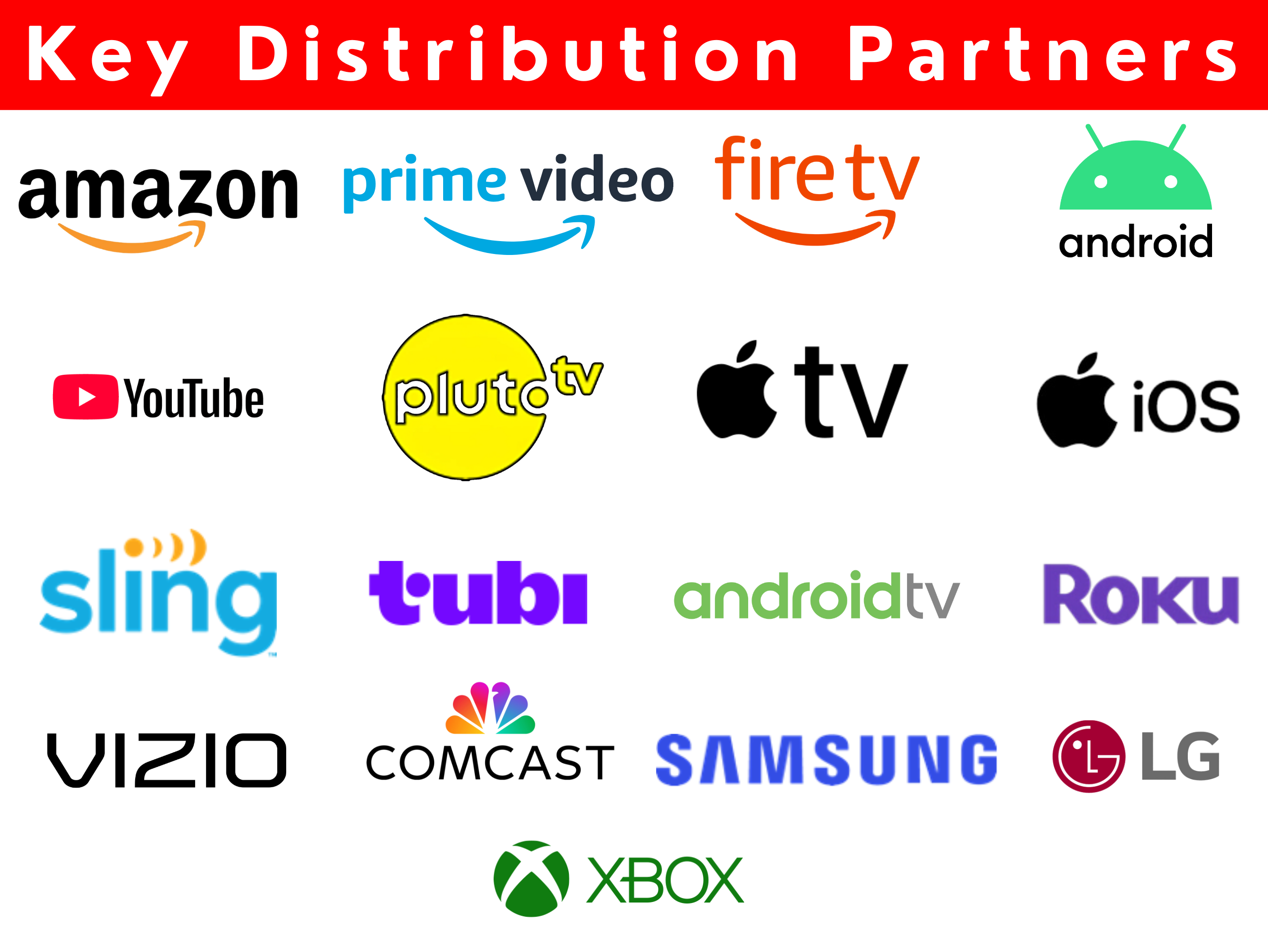 key distribution partners