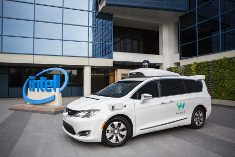 Waymo and Intel Collaborate on Self-Driving Car Technology