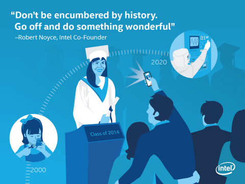 Graphic from Intel Congratulating the Class of 2014 Available on Business Wire's Website and AP PhotoExpress