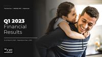 The Joint Q1 23 Results Presentation