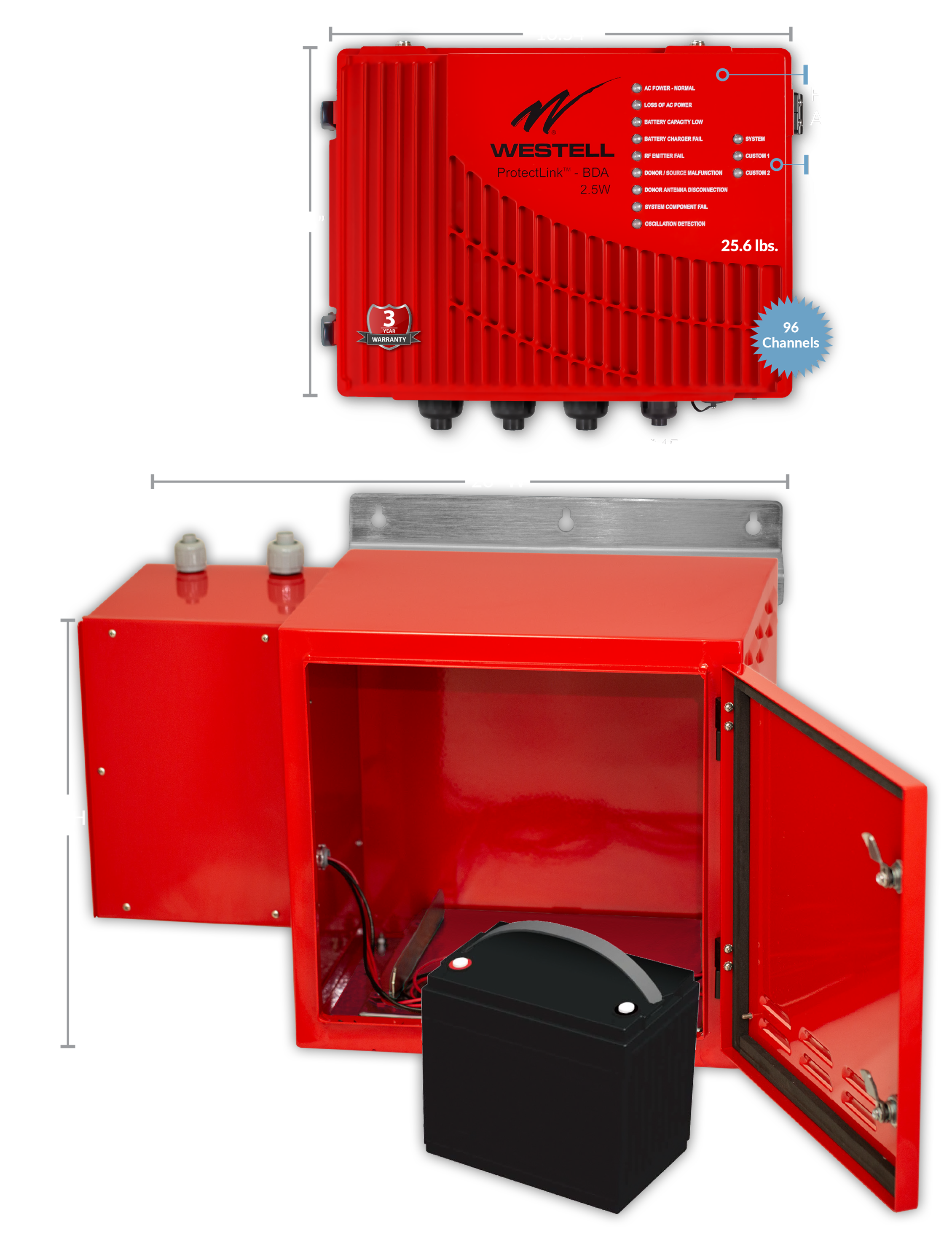 New! CS45 Series 2.5W ProtectLink BDA + BDA KIT