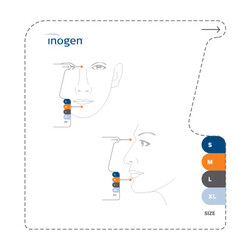 Aurora F1 Nose Sizing Card