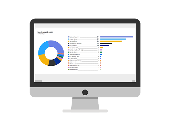 Smart Mobile Technology for Long-Term Oxygen Therapy