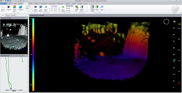 Content for Dredging page