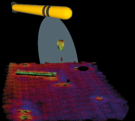 Mine Survey, Detection and Clearance