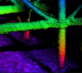 Critical Asset Inspection