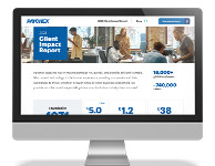 2023 Client Impact Report