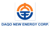 Daqo New Energy Corp.